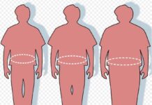 Obesità e psicologia