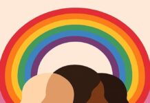 filosofia della pansessualità