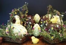 Milano una Pasqua all’insegna della tradizione da 40 milioni PASQUA