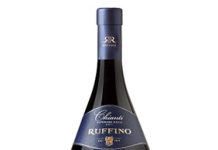 Novità in casa Ruffino: la rilettura contemporanea del fiasco Fiasco Chianti Superiore Ruffino