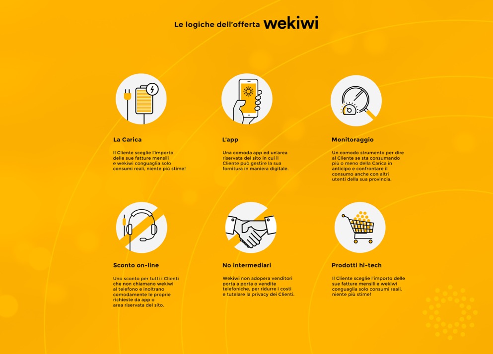 04 wekiwi infografica