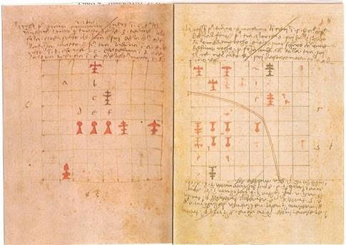 Leonardo Gioco Degli Scacchi leonardo gioco degli scacchi