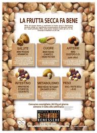 FRUTTA SECCA FA BENE