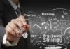 BUSINESS STRATEGIES