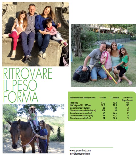 IPCMethod - Ritrovare il peso forma - Monia III