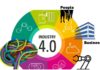 lavoro industry 4.0