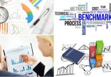 BENCHMARKING: UNO STRUMENTO PER MIGLIORARSI… APPRENDENDO DALL’ESPERIENZA DI ALTRI! financial-benchmarking
