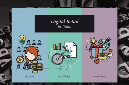 Osservatorio Innovazione Digitale Nel Retail Osservatorio Innovazione Digitale nel Retail