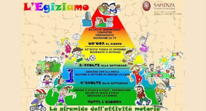 GiochiAMO a imparare