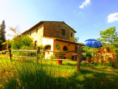 Agriturismi 7 in un anno la domanda per lestate