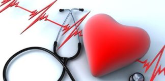 Carta del Rischio di Infarto cuore