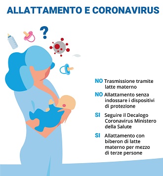 eugin-infografica-coronavirus-allattamento r