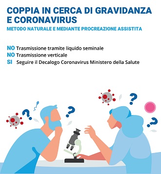 Eugin Infografica Coronavirus In Cerca Di Gravidanza eugin-infografica-coronavirus-in-cerca-di-gravidanza