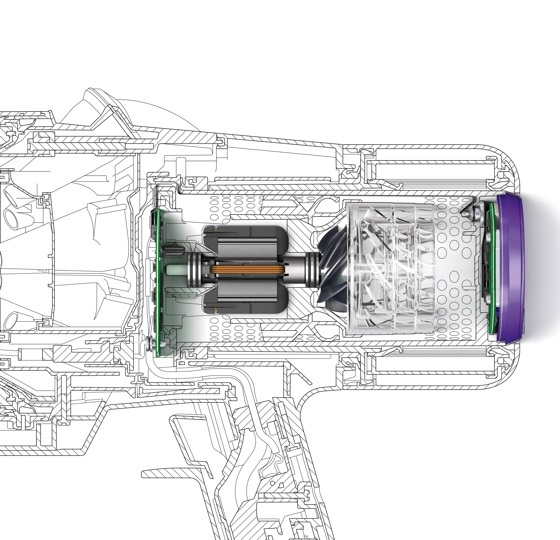 Dyson DYSON
