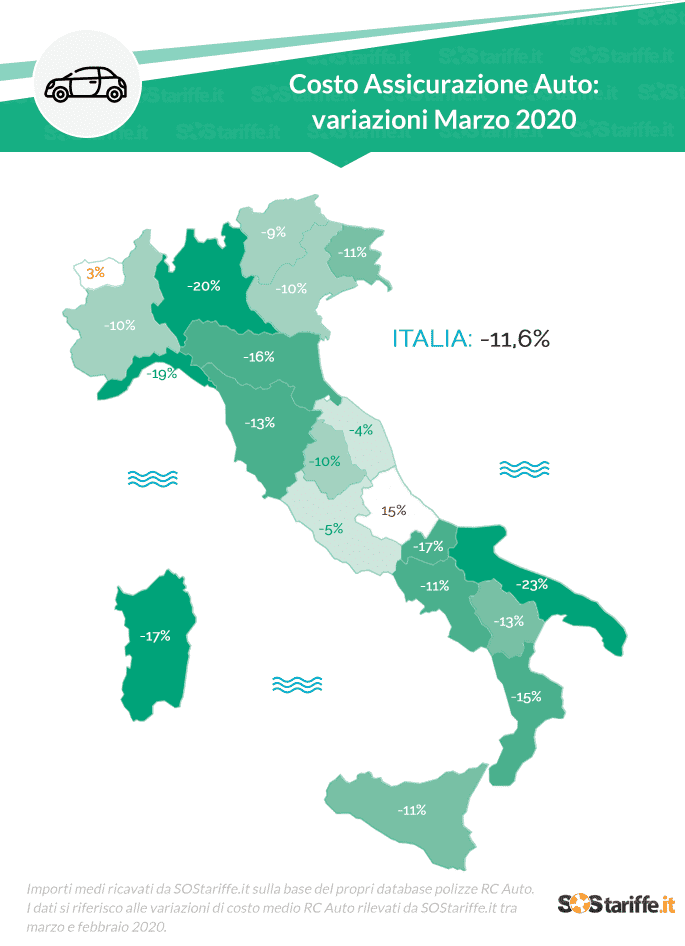Variazione Costi RC auto Marzo 2020 mappa SOStariffe.it 25032020