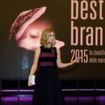 Best Brands 2015 01