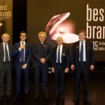 Best Brands 2015 09