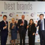 Best Brands 2015 10