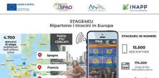 stage4eu2020 Infografica