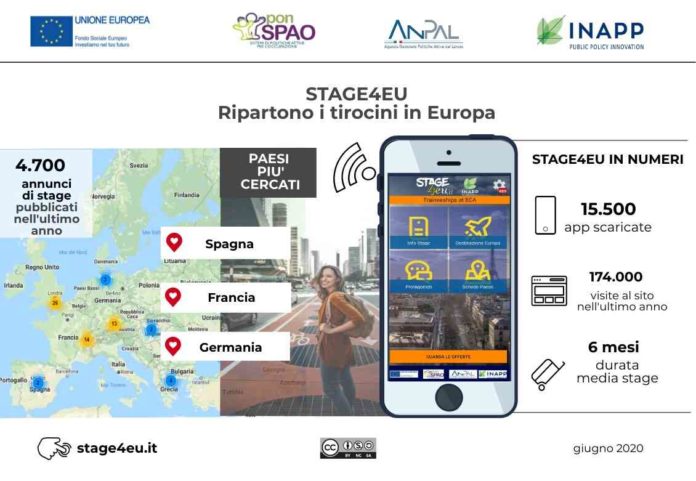 stage4eu2020 Infografica