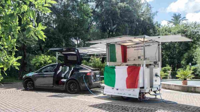 #EVIaggioItaliano Eviaggioitaliano 2020