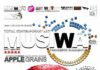 Musiwa 2020