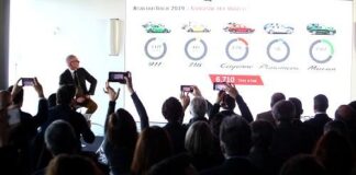 Porsche Italia 2019 Record Novita Del 2020 Compressed