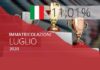Mercato dell’auto a – 11% Immatricolazioni