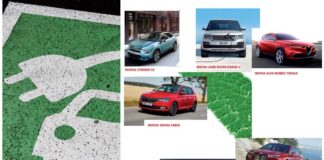 Mercato Auto Green