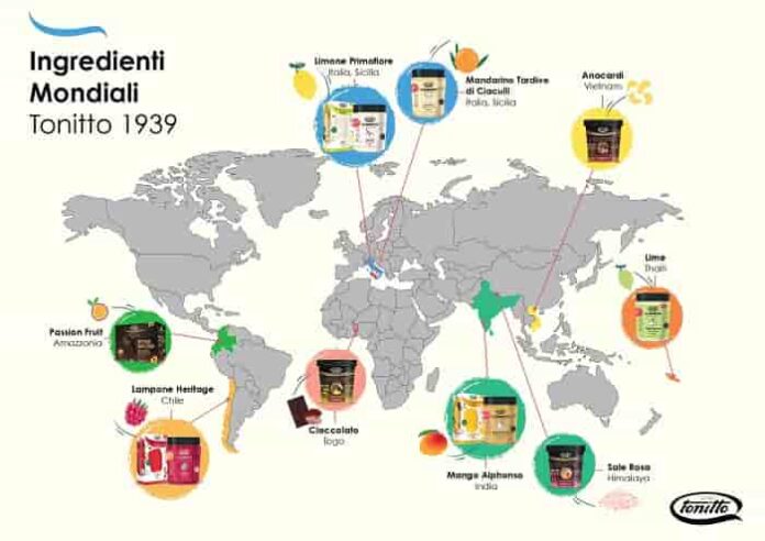 Tonitto Infografica IngredientiMondiali