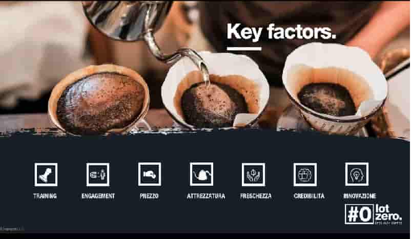 Coffee 3