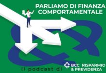 Finanza. Il podcast di BCC Risparmio&Previdenza Cover bcc OK