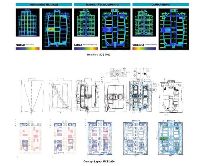Reinventing MCE 2026