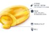 NeoBorocillina PropolTuss: scienza e innovazione NeoBorocillina PropolTuss