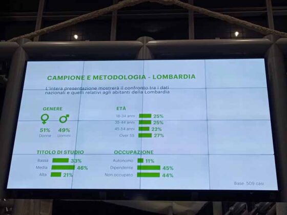 Palazzo Lombardia 10.11.2025 08