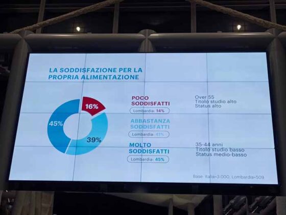 Palazzo Lombardia 10.11.2025 09