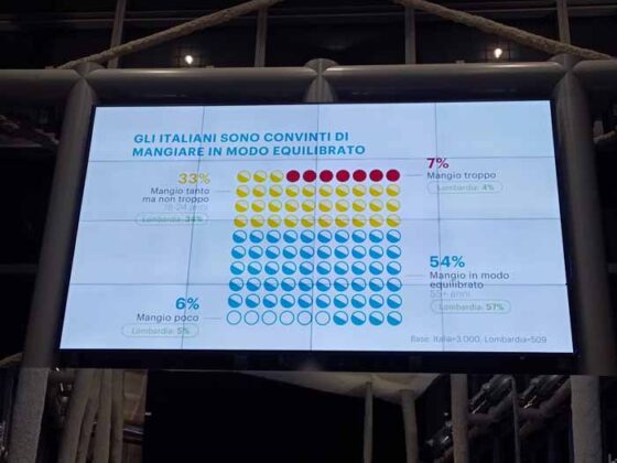 Palazzo Lombardia 10.11.2025 11