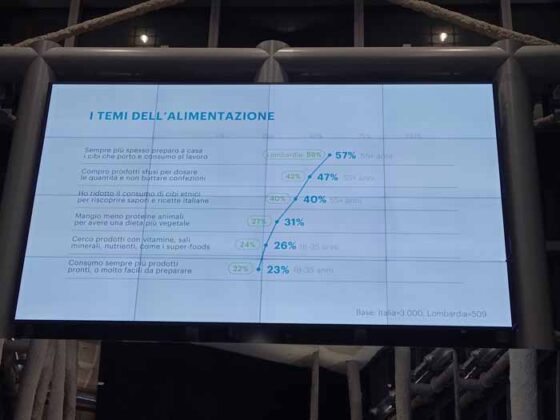 Palazzo Lombardia 10.11.2025 13