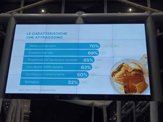 Palazzo Lombardia 10.11.2025 14