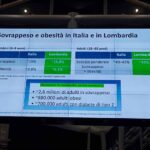 Palazzo Lombardia 10.11.2025 18