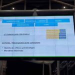 Palazzo Lombardia 10.11.2025 20