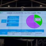 Palazzo Lombardia 10.11.2025 21