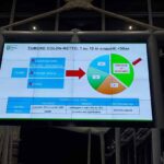 Palazzo Lombardia 10.11.2025 22