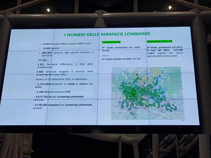 Palazzo Lombardia 10.11.2025 24