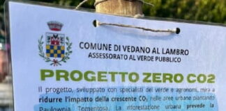Progetto ZeroCo2