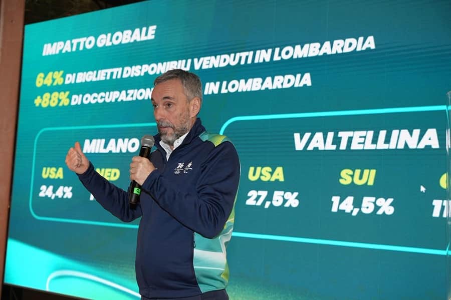 Andrea Varnier: dati delle Olimpiadi 2026 mostrano in Lombardia numeri di forte rilievo