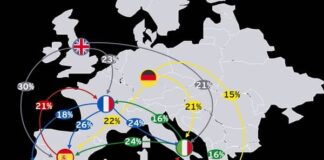 Osservatorio EY 2026