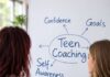 Coaching imprese italiane