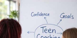 Coaching imprese italiane